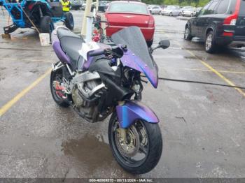  Salvage Honda Cbr600