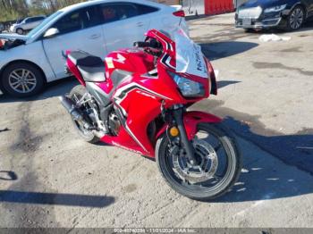  Salvage Honda Cbr300