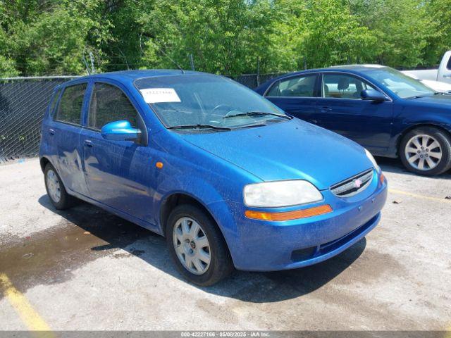  Salvage Chevrolet Aveo