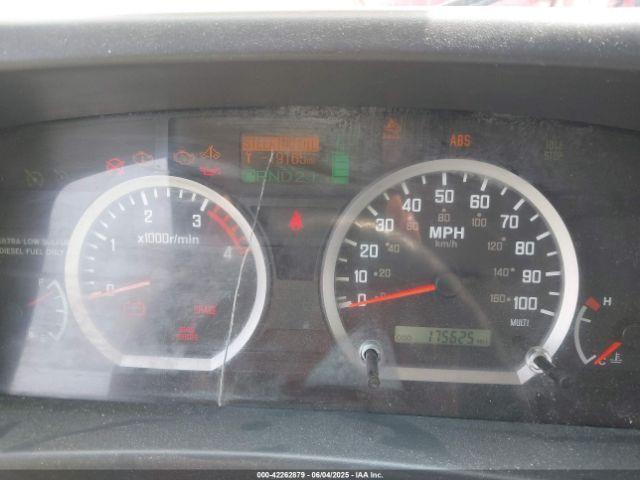  Salvage Isuzu Nrr