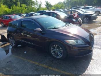  Salvage Honda CR-Z