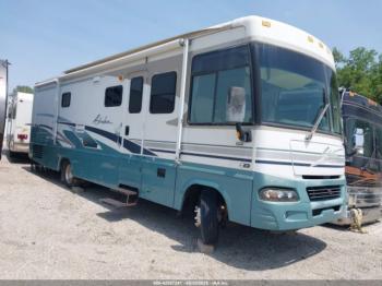  Salvage Workhorse Custom Cha Motorhome Chassis