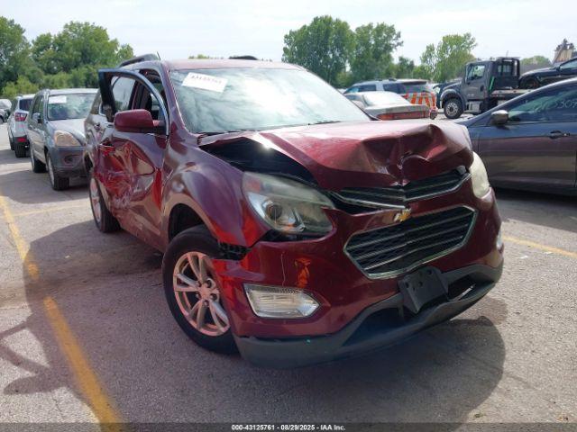  Salvage Chevrolet Equinox