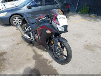  Salvage Honda Cbr300
