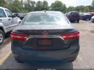 Toyota Avalon Xle Premium Image 7
