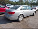 Hyundai SONATA Limited Image 7