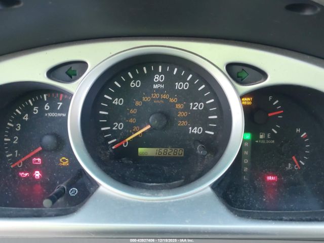 Toyota Highlander Image 4