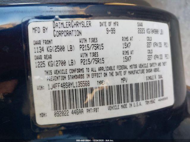 Jeep Cherokee Sport Image 10