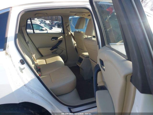 Acura RDX Acurawatch Plus Package Image 2